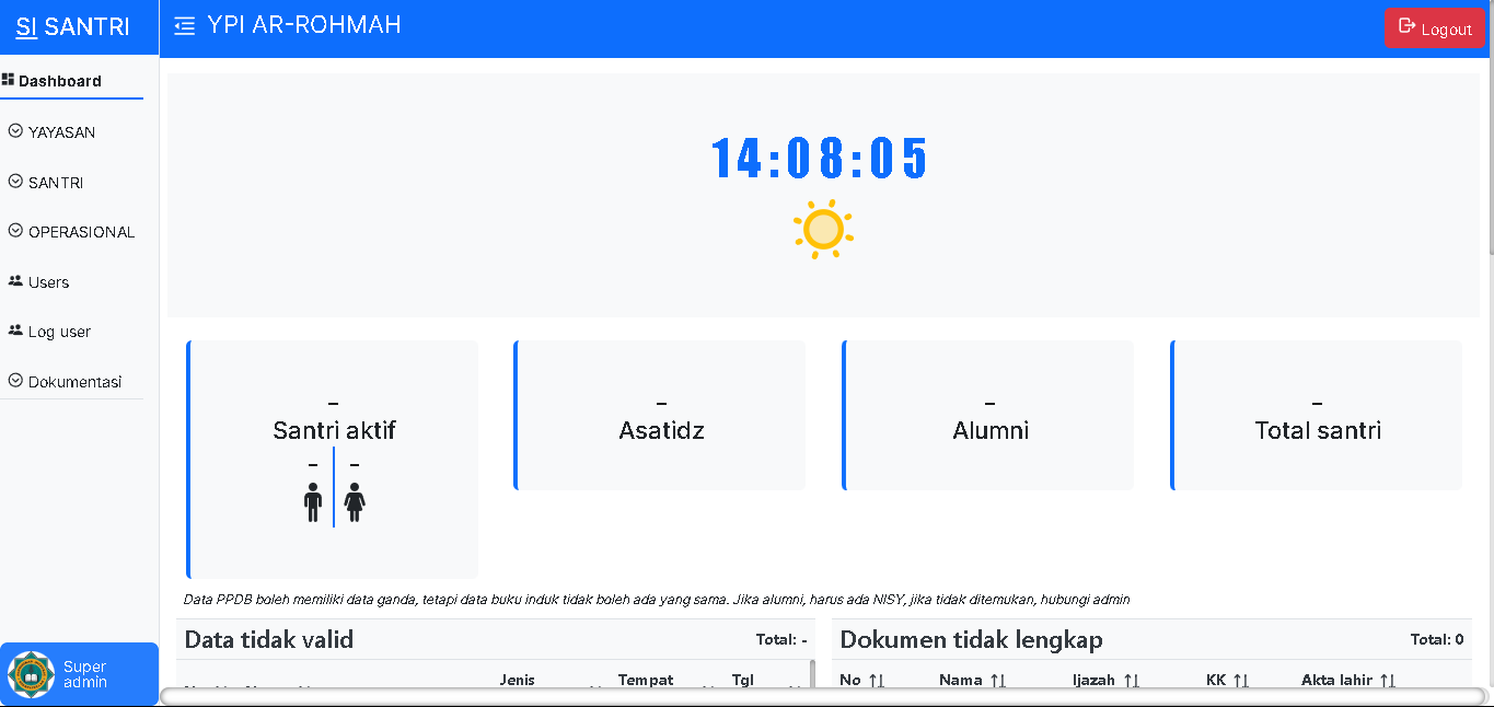 Buku Induk Santri